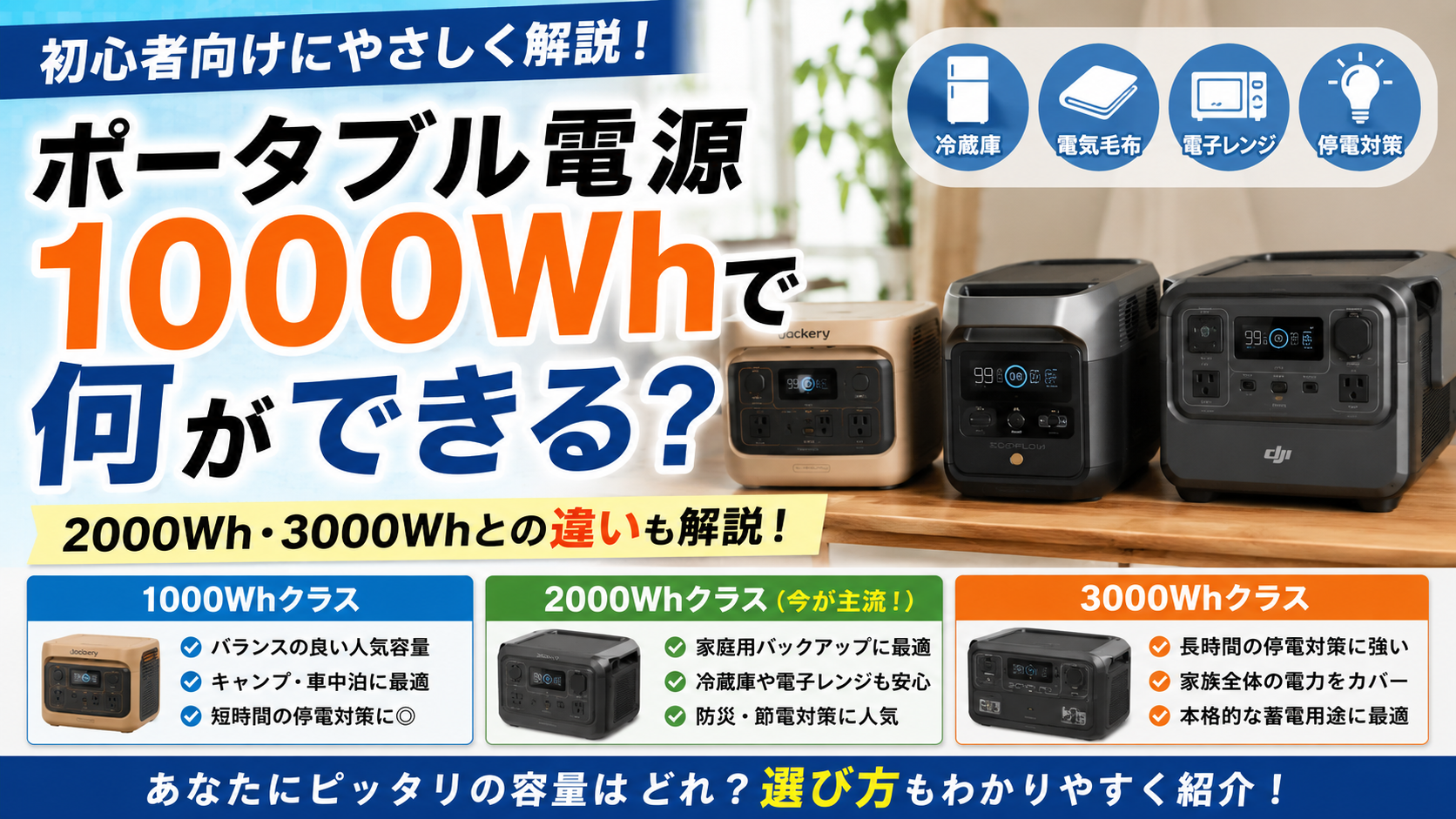 ポータブル電源1000Wh・2000Wh・3000Whの違いを比較したアイキャッチ画像