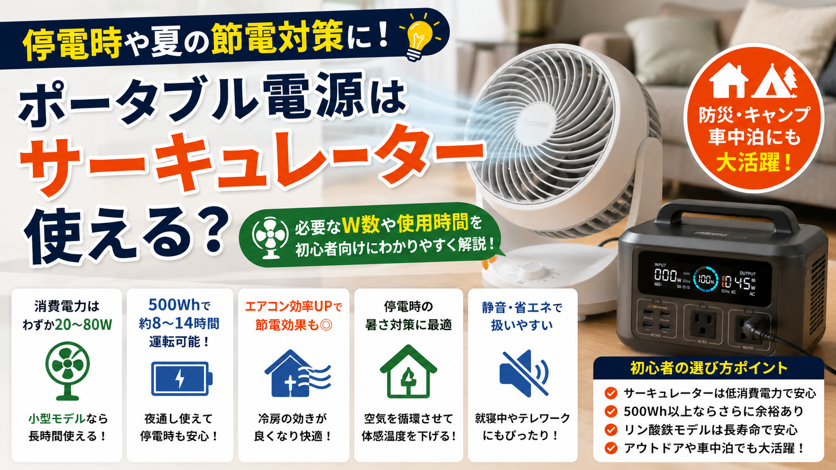 ポータブル電源とサーキュレーターを使って停電時や夏の節電対策をしているイメージのアイキャッチ画像