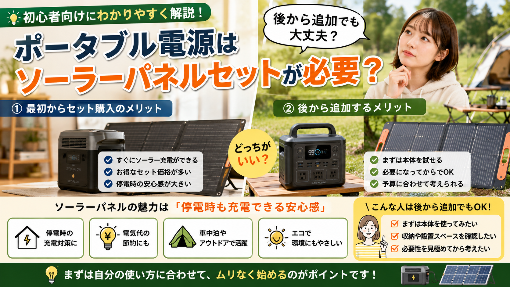ポータブル電源とソーラーパネルセットの必要性や後付け運用を初心者向けに解説したアイキャッチ画像