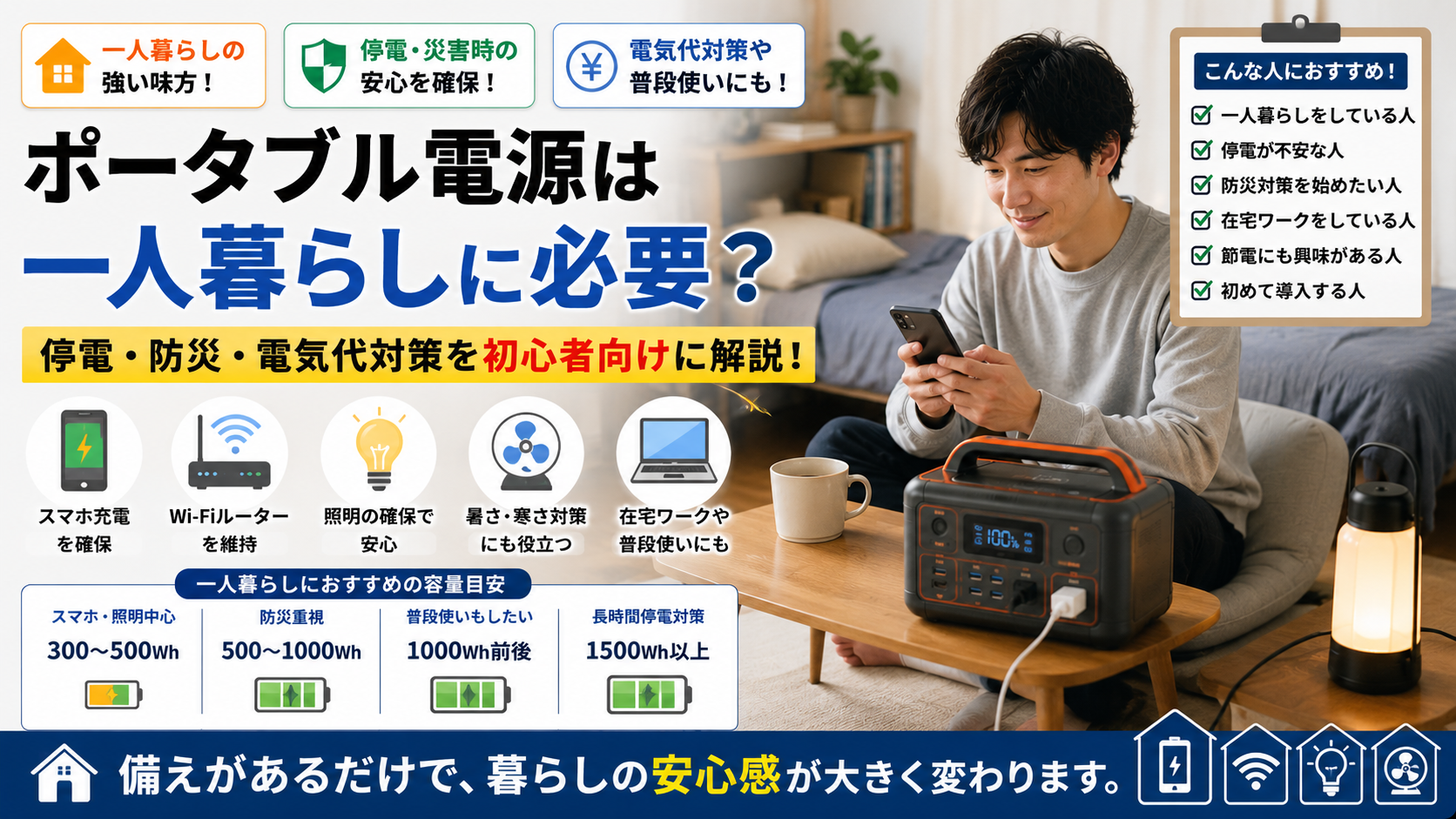 一人暮らしの部屋でポータブル電源を活用している様子を表現したアイキャッチ画像。停電時でもスマホやWi-Fiルーター、照明を利用しながら安心して生活できる環境をイメージし、防災対策や電気代対策にも役立つポータブル電源の魅力を紹介している。