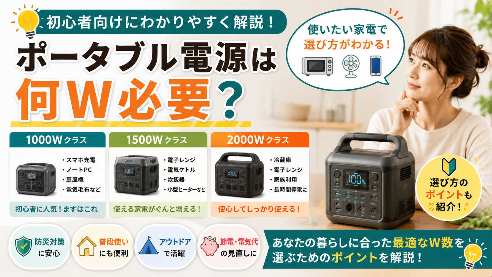ポータブル電源は何W必要なのかを1000W・1500W・2000W別に比較している初心者向けイメージ画像