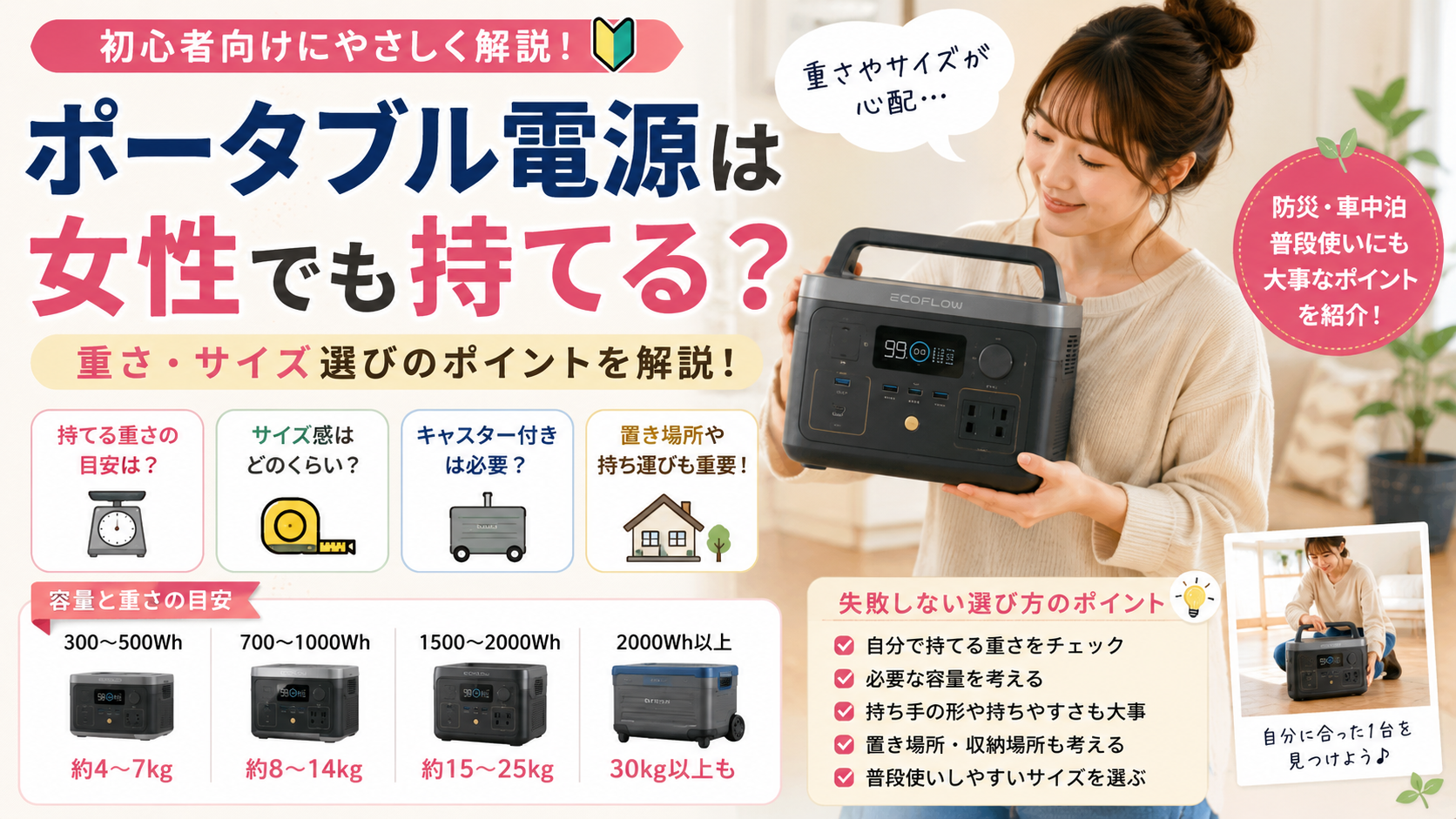代替えテキスト 女性でも持てるポータブル電源の重さやサイズ選びを初心者向けに解説しているアイキャッチ画像
