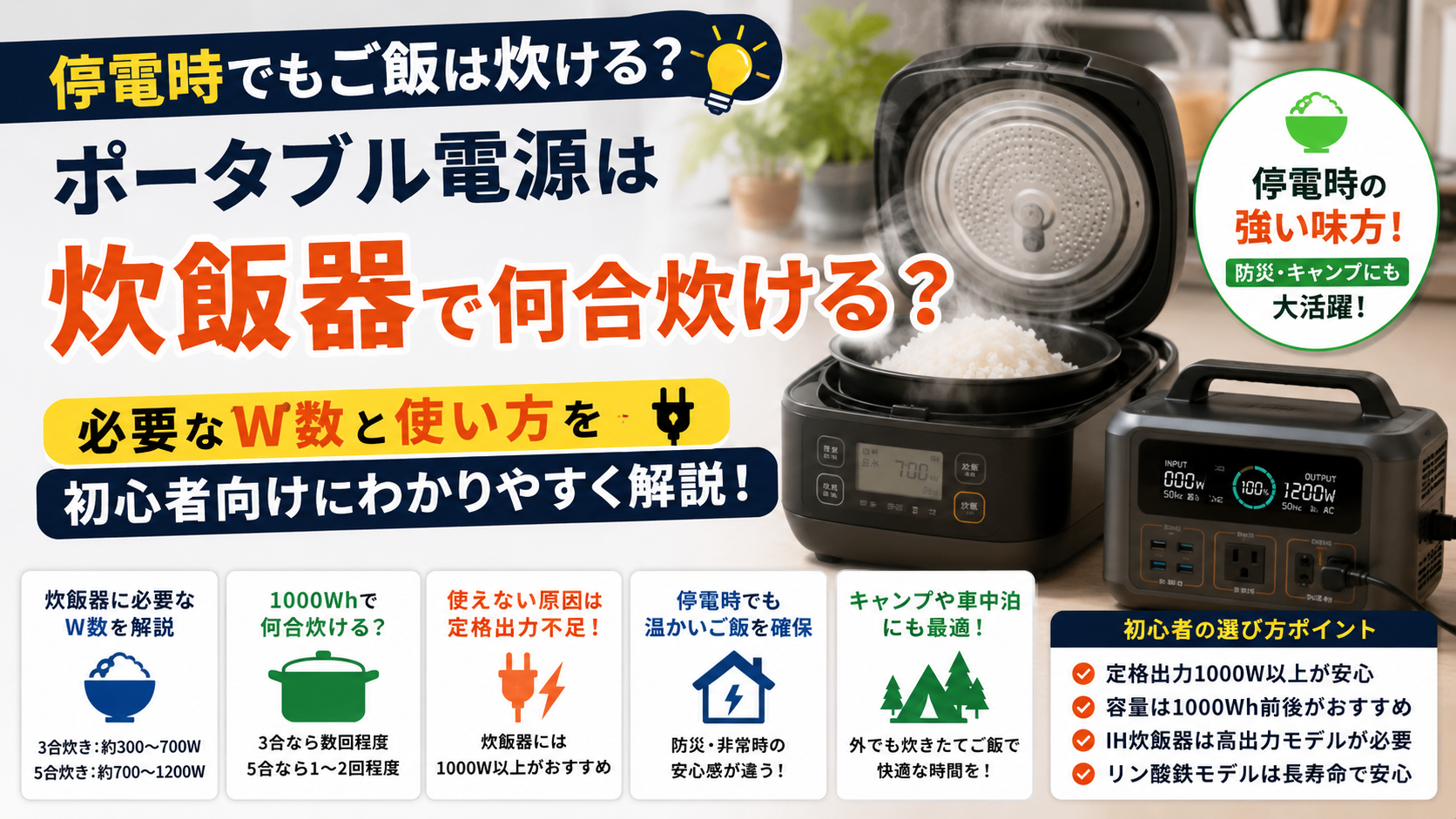 ポータブル電源と炊飯器を使って停電時でもご飯を炊いている様子のアイキャッチ画像