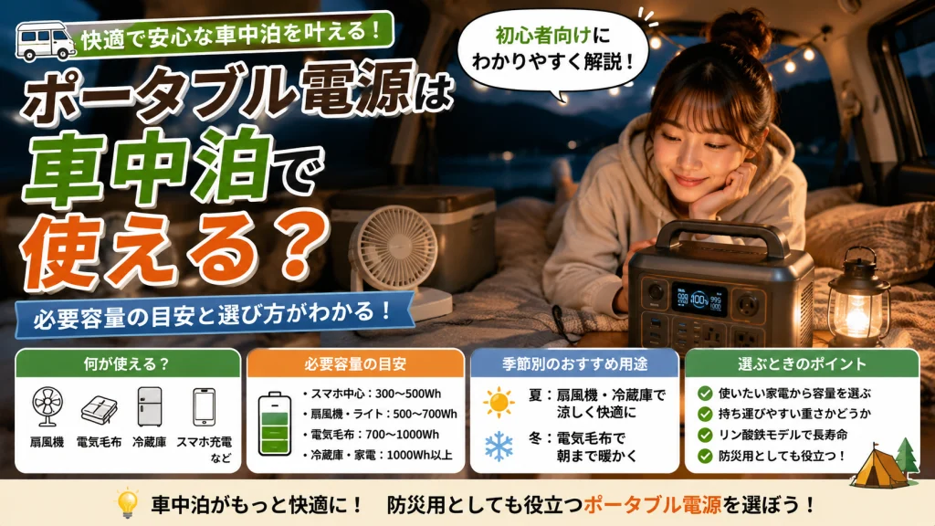 ポータブル電源を使った車中泊の快適な過ごし方を初心者向けに解説したアイキャッチ画像